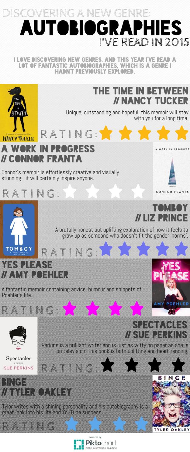 Untitled Infographic (1)